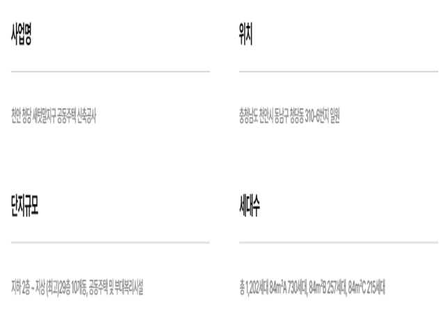 전용 84㎡ 단일타입 실속 평면