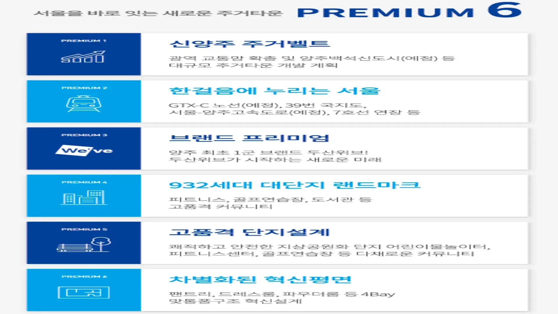 양주 두산위브 모델하우스 모델하우스 브랜드